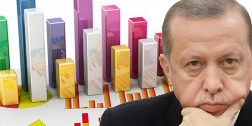ORC Araştırma Müdürü Pösteki: Seçimlerde AKP üçüncü parti olabilir