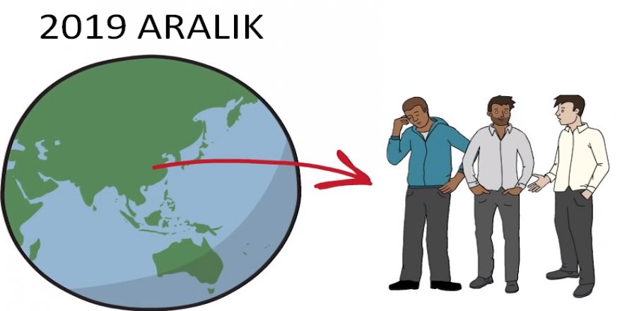 Dünya Sağlık Örgütü'nden koronavirüsün resimli anlatımı- Video