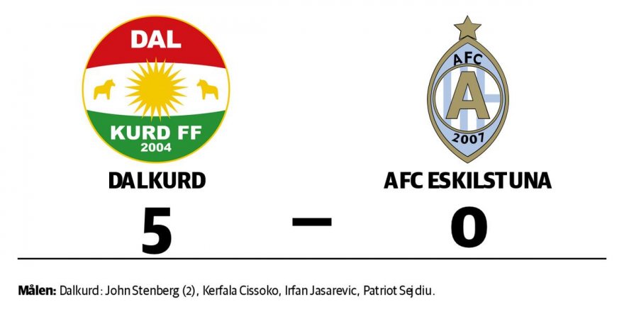 DalKurd nefes aldırmadı: 5-0