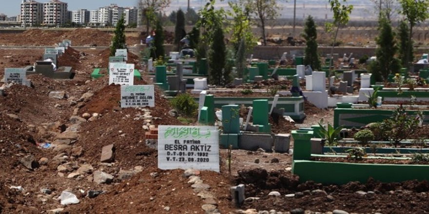 Diyarbakır’daki Corona mezarlığına 540 kişi gömüldü