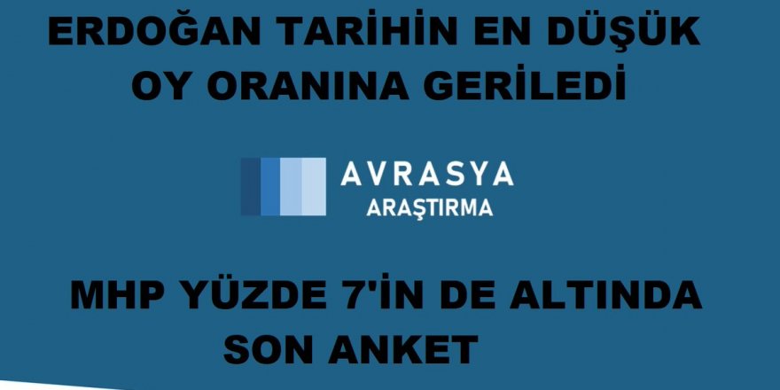 Avrasya anketi: Cumhur İttifakı yüzde 40.1 bandında