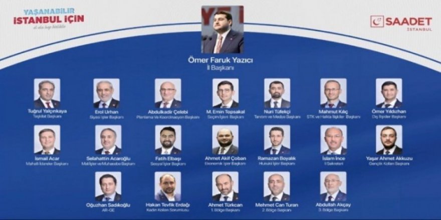 Saadet Partisi'nin Kadın Kolları Sorumlusu da erkek