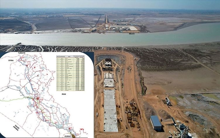 Kalkınma Yolu Kürdistan Bölgesi’nden sadece 12 kilometre geçiyor