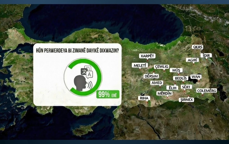 SAMER araştırması: Anadilde eğitim talebi yüzde 98,7'ye yükseldi