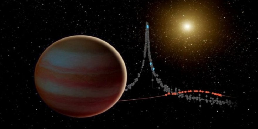 Gökbilimciler ‘kahverengi cüce gezegen’ keşfetti