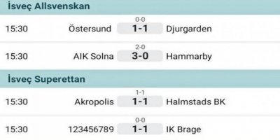 Kürt takımı Dalkurd sansürlendi: 123456789