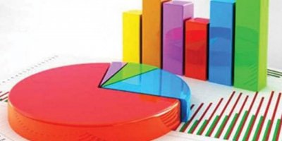 Avrasya Araştırma: AK Parti ve MHP 6 belediye daha kaybediyor