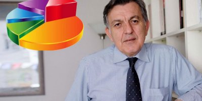 KONDA’dan son anket: Cumhur İttifakı yüzde 50'nin altında!