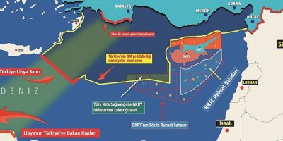 KÜRESAM ANALİZ: LİBYA’DA YENİ DÖNEM; KİM KAZANDI KİM KAYBETTİ