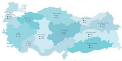 Aziz Yağan: Kürdler ve Ankara İttifakları