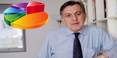 Bekir Ağırdır: Üç farklı Türkiye var, üç farklı Kürt var