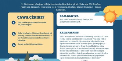 Şırnak Barosu’ndan Kürtçe seçmeli ders tercihi hakkında önemli duyuru