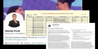 Gazetecilik, ticaret ve devletten hibe - Faruk Bildirici*