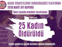 Erkekler Mart ayında 25 kadını öldürdü