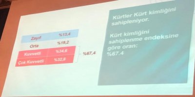 Hakan Tahmaz: Kürt Çalışmaları Merkezi’nin Verileri çözüme davet