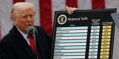 Trump’tan dünyaya yeni gümrük tarifeleri