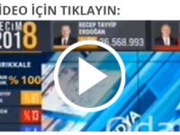 Yanlışlıkla mı? AA seçim sonuçlarını 4 gün öncesinden verdi!