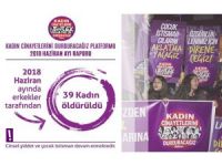 Haziran ayında erkekler 39 kadın öldürdü