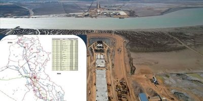 Kalkınma Yolu Kürdistan Bölgesi’nden sadece 12 kilometre geçiyor