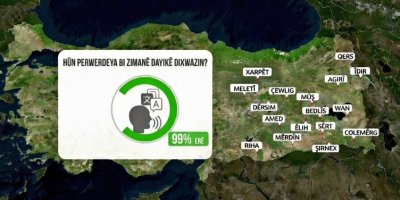 SAMER araştırması: Anadilde eğitim talebi yüzde 98,7'ye yükseldi