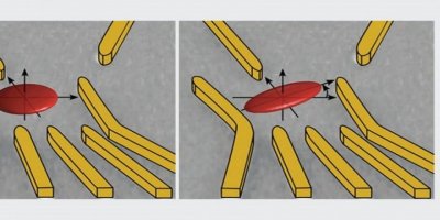 Elektronun şekli ilk kez belirlendi